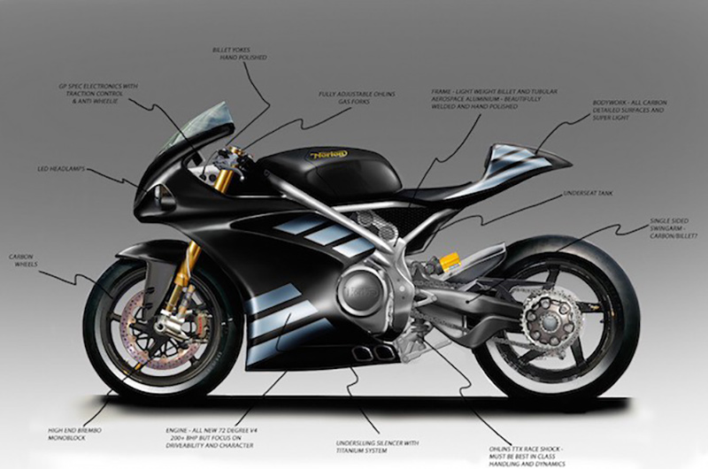 Illustration for article titled Norton Developing 1,200cc V4 Superbike To Compete With Ducati